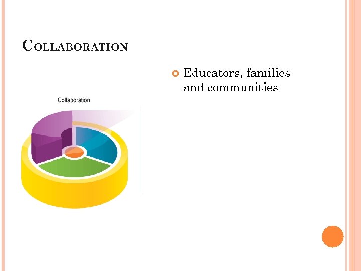 COLLABORATION Educators, families and communities 