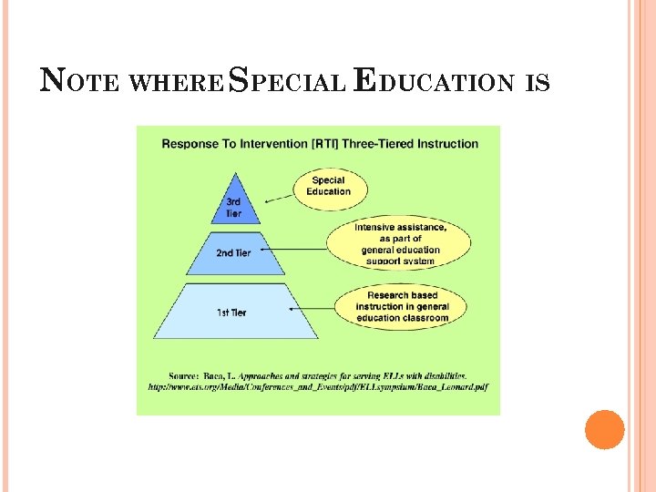 NOTE WHERE SPECIAL EDUCATION IS 
