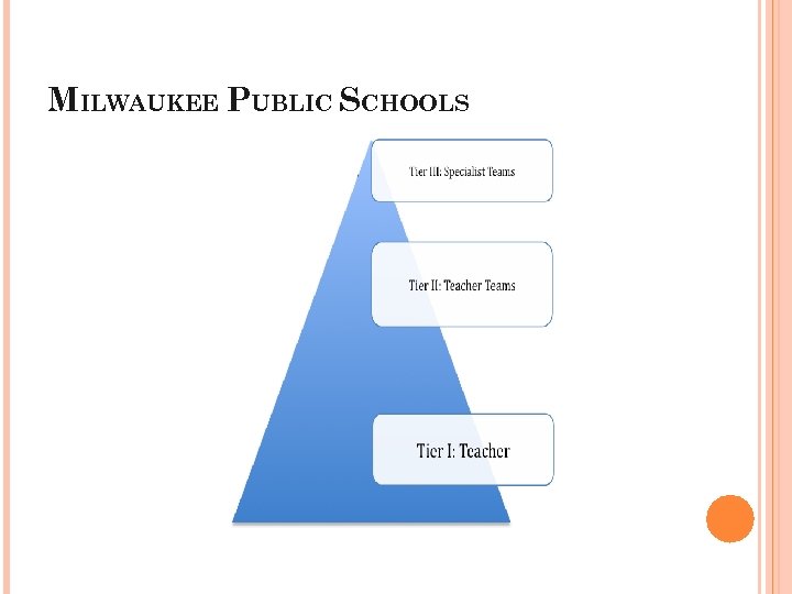 MILWAUKEE PUBLIC SCHOOLS 