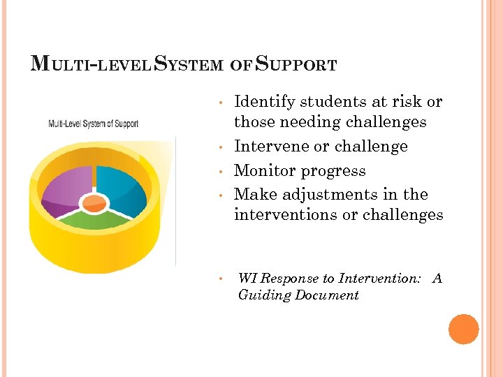 MULTI-LEVEL SYSTEM OF SUPPORT • • • Identify students at risk or those needing