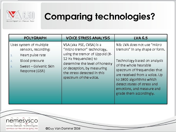 Comparing technologies? POLYGRAPH Uses system of multiple sensors, recording: 1. Heart pulse rate 2.