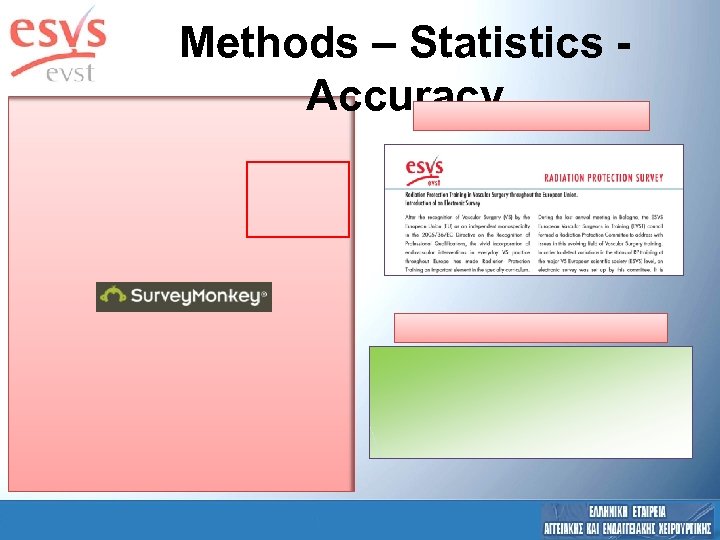 Methods – Statistics Accuracy 