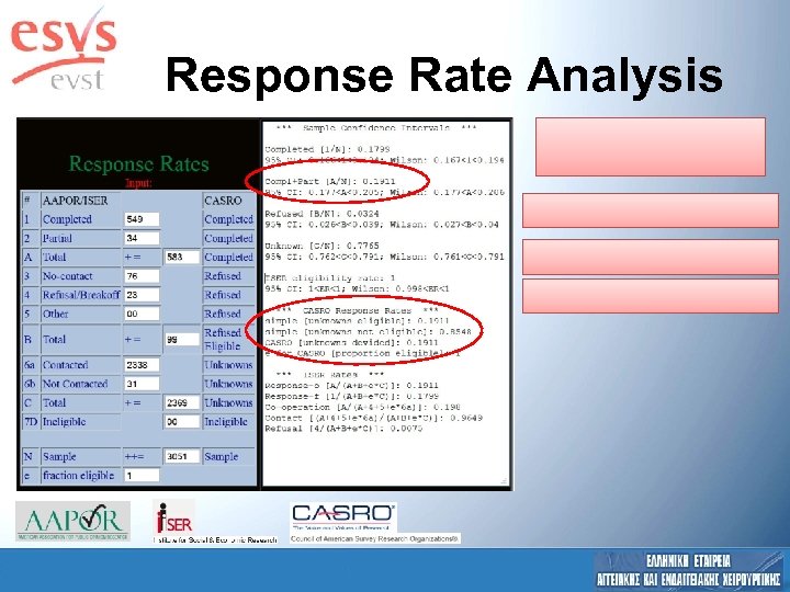 Response Rate Analysis 