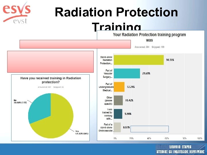 Radiation Protection Training 