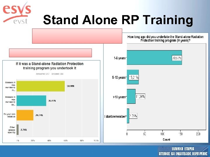 Stand Alone RP Training 