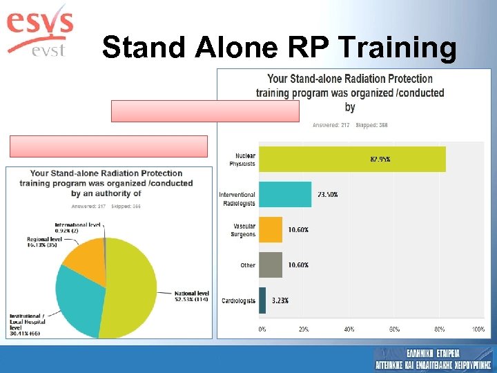 Stand Alone RP Training 