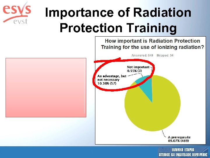 Importance of Radiation Protection Training 