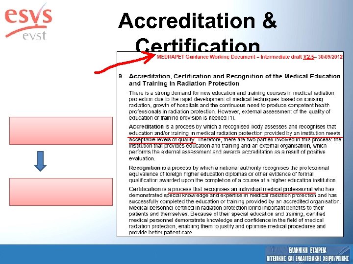 Accreditation & Certification 