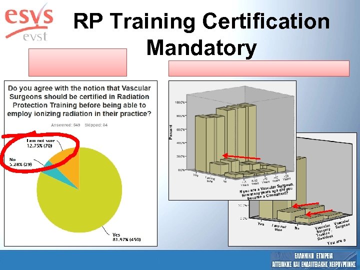 RP Training Certification Mandatory 