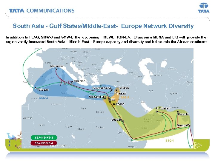 South Asia - Gulf States/Middle-East- Europe Network Diversity In addition to FLAG, SMW-3 and