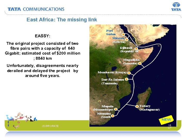 East Africa: The missing link EASSY: The original project consisted of two fibre pairs