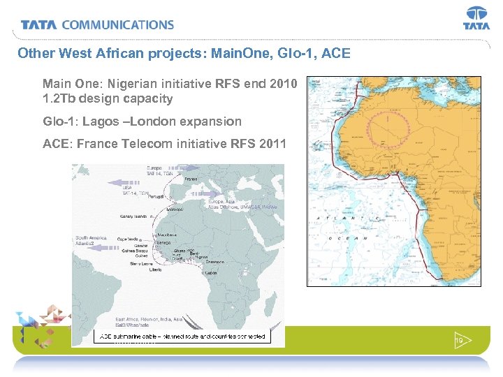 Other West African projects: Main. One, Glo-1, ACE Main One: Nigerian initiative RFS end