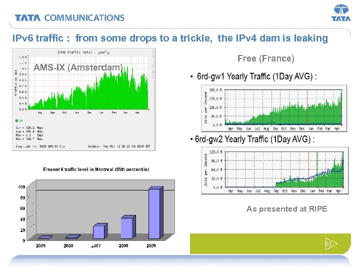 IPv 6 traffic : from some drops to a trickle, the IPv 4 dam
