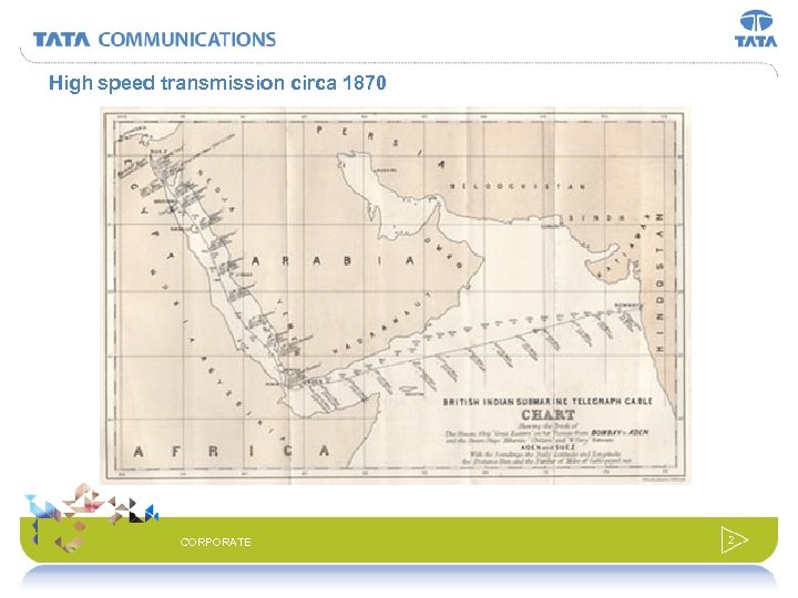 High speed transmission circa 1870 CORPORATE 2 