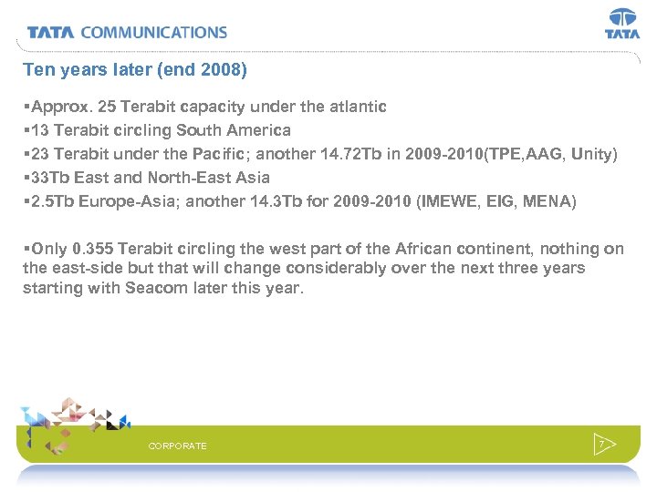 Ten years later (end 2008) §Approx. 25 Terabit capacity under the atlantic § 13