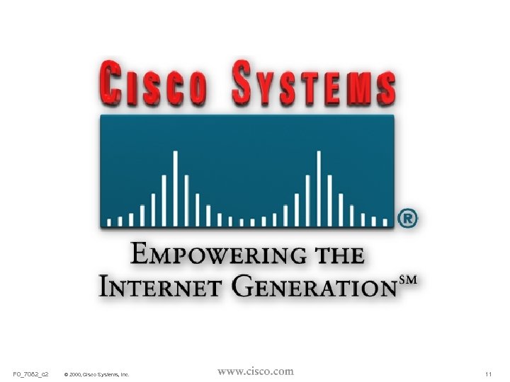 F 0_7082_c 2 © 2000, Cisco Systems, Inc. 11 