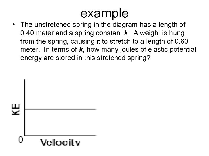 example • The unstretched spring in the diagram has a length of 0. 40