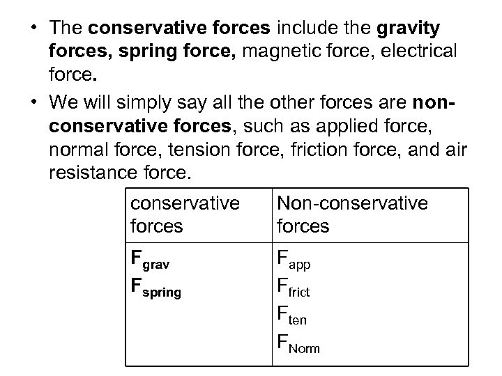  • The conservative forces include the gravity forces, spring force, magnetic force, electrical
