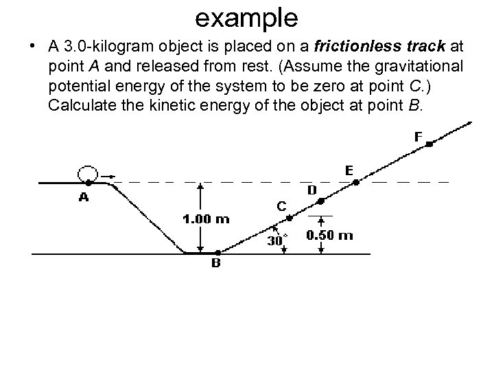 example • A 3. 0 -kilogram object is placed on a frictionless track at