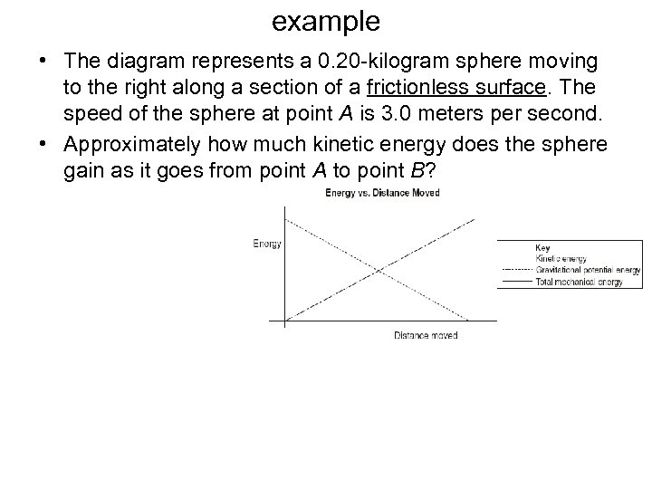 example • The diagram represents a 0. 20 -kilogram sphere moving to the right