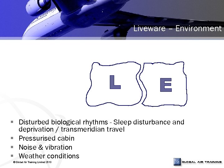 Liveware – Environment L E § Disturbed biological rhythms - Sleep disturbance and deprivation
