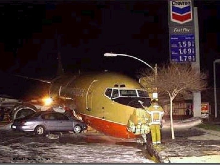 © Global Air Training Limited 2010 