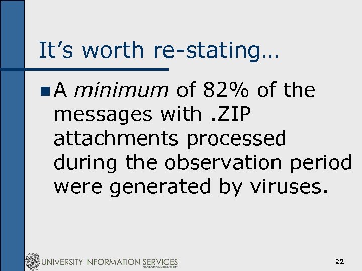 It’s worth re-stating… n. A minimum of 82% of the messages with. ZIP attachments