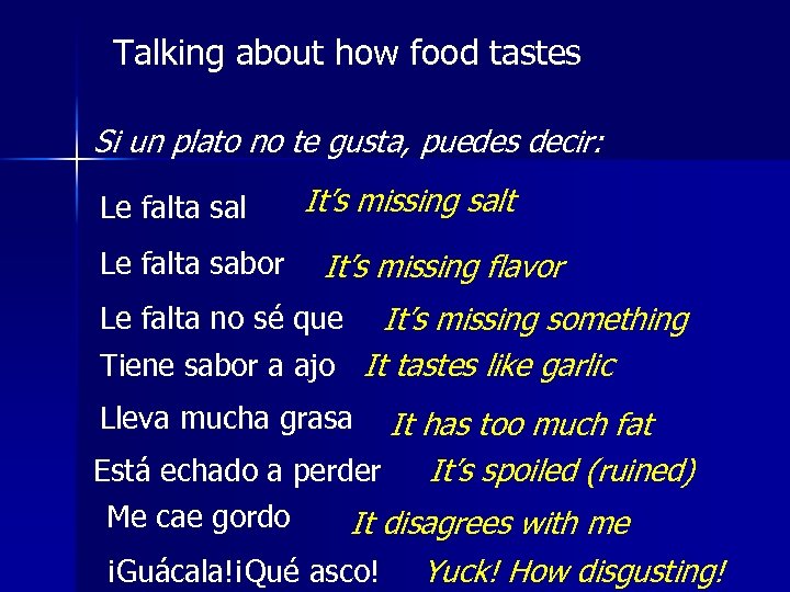 Talking about how food tastes Si un plato no te gusta, puedes decir: Le