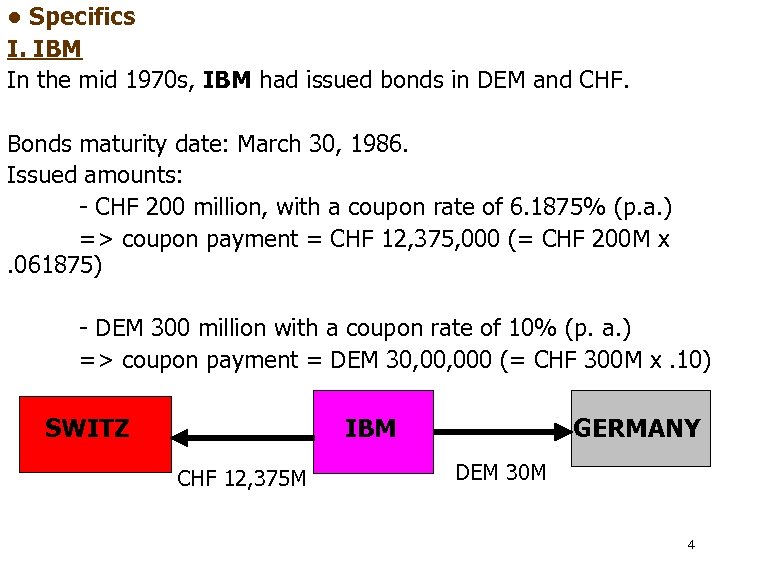  • Specifics I. IBM In the mid 1970 s, IBM had issued bonds