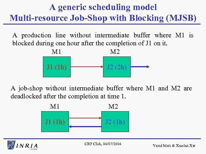 A generic scheduling model Multi-resource Job-Shop with Blocking (MJSB) A production line without intermediate