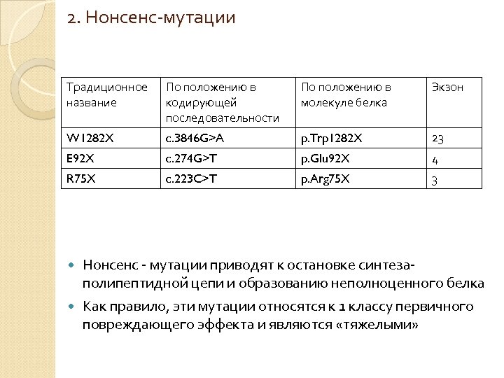 2. Нонсенс-мутации Традиционное название По положению в кодирующей последовательности По положению в молекуле белка