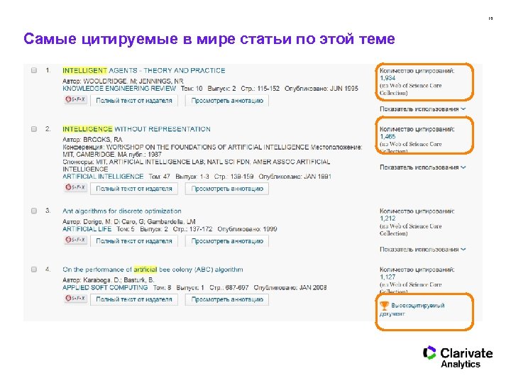 15 Самые цитируемые в мире статьи по этой теме 