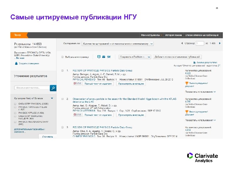 23 Самые цитируемые публикации НГУ 