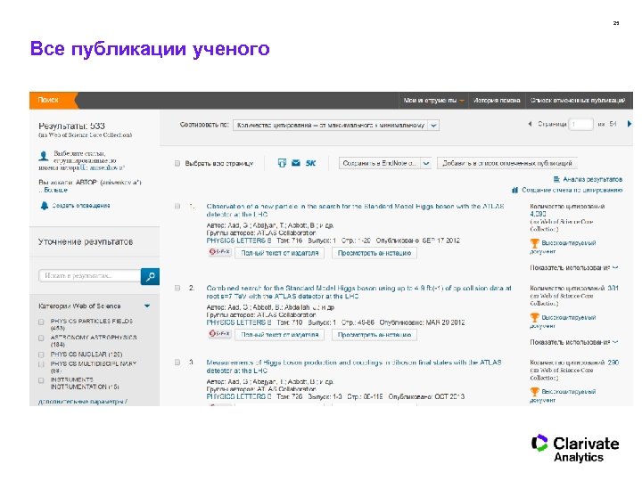 25 Все публикации ученого 