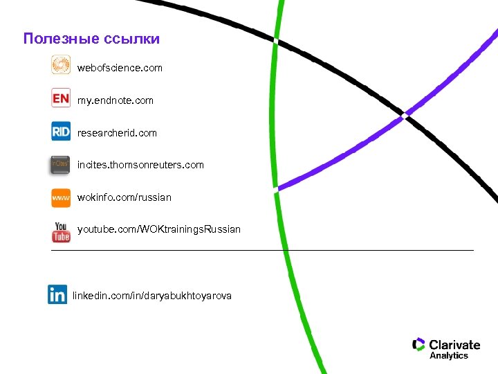 Полезные ссылки webofscience. com my. endnote. com researcherid. com incites. thomsonreuters. com wokinfo. com/russian