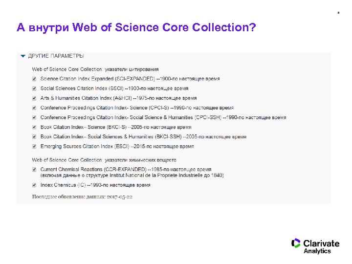 6 А внутри Web of Science Core Collection? 