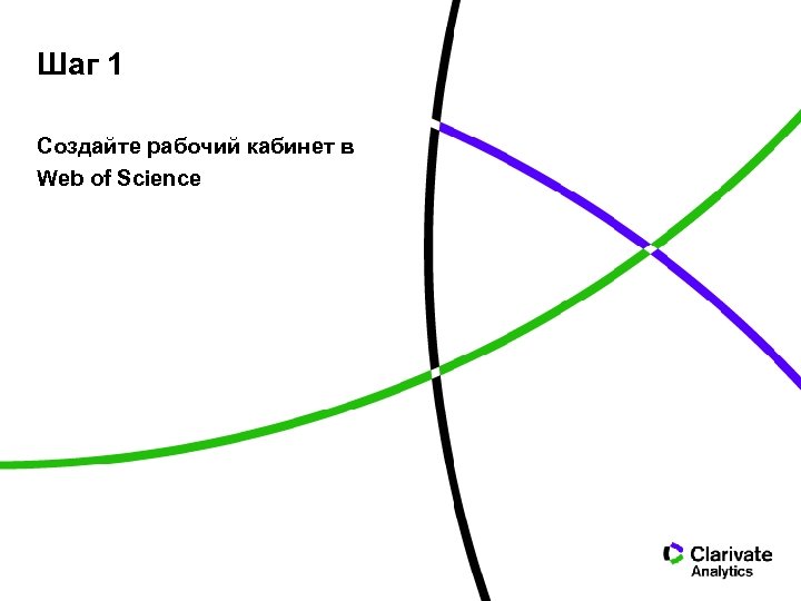 Шаг 1 Создайте рабочий кабинет в Web of Science 