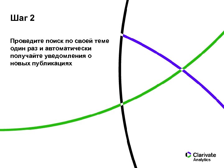 Шаг 2 Проведите поиск по своей теме один раз и автоматически получайте уведомления о