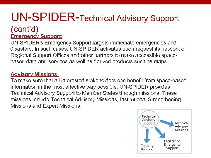 UN-SPIDER-Technical Advisory Support (cont’d) Emergency Support: UN-SPIDER's Emergency Support targets immediate emergencies and disasters.
