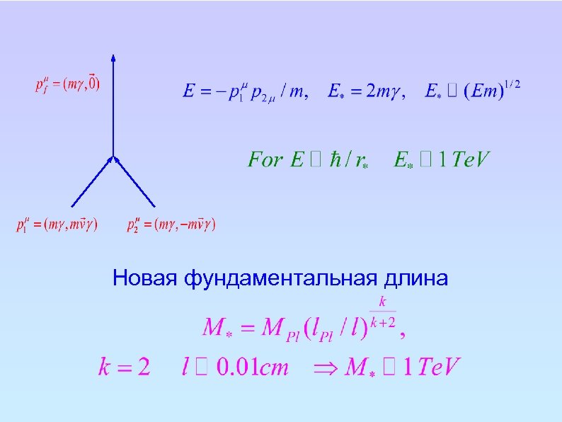 Новая фундаментальная длина 
