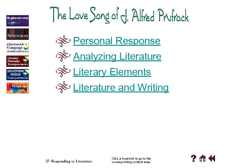 Personal Response Analyzing Literature Literary Elements Literature and Writing Click a hyperlink to go