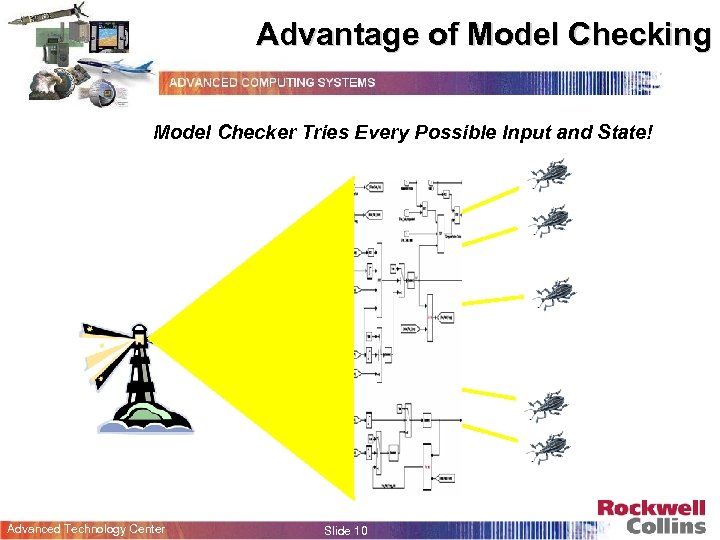 Advantage of Model Checking Model Checker Tries Every Possible Input and State! Advanced Technology