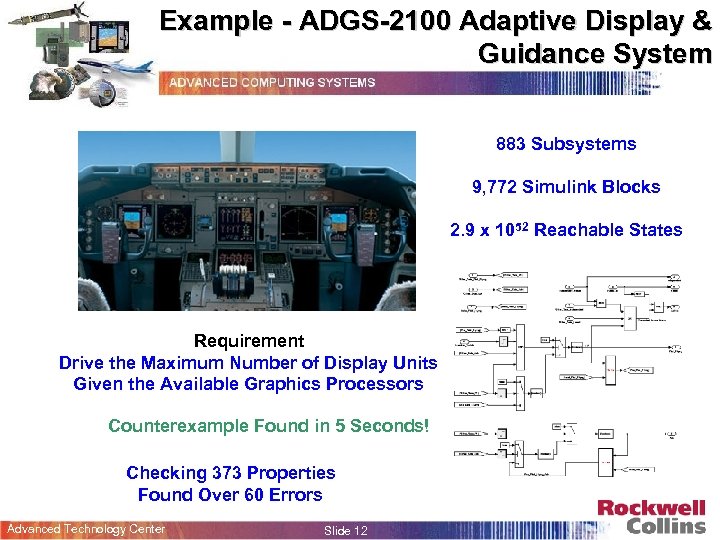 Example - ADGS-2100 Adaptive Display & Guidance System 883 Subsystems 9, 772 Simulink Blocks