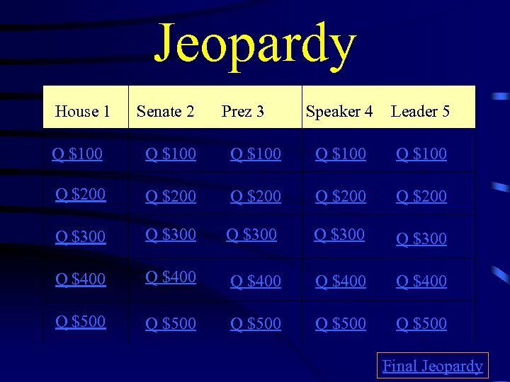 Jeopardy House 1 Senate 2 Prez 3 Speaker 4 Leader 5 Q $100 Q