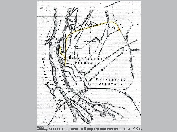 Схема построения железной дороги элеватора в конце XIX в. 