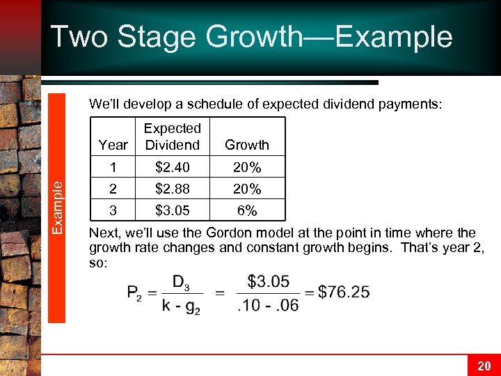 Two Stage Growth—Example We’ll develop a schedule of expected dividend payments: Growth 1 Example