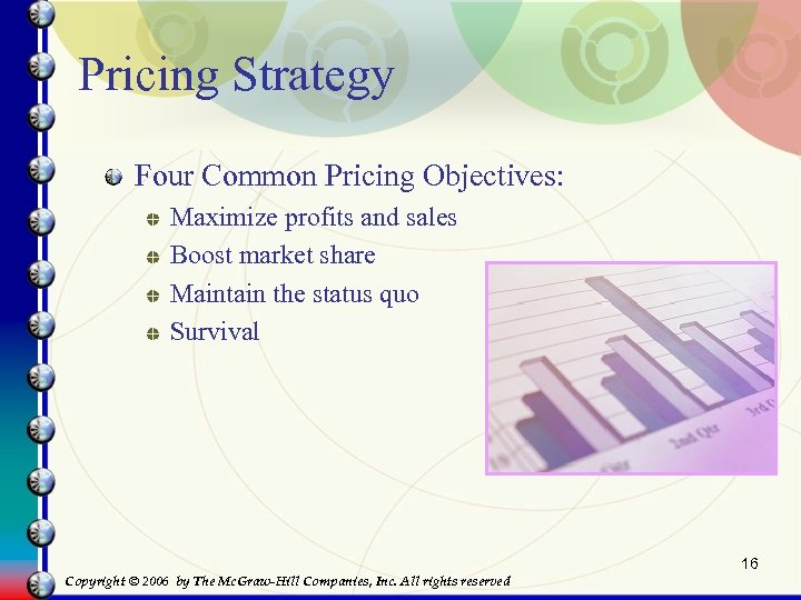 Pricing Strategy Four Common Pricing Objectives: Maximize profits and sales Boost market share Maintain