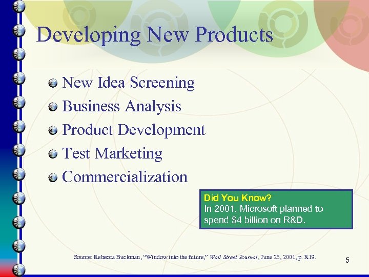 Developing New Products New Idea Screening Business Analysis Product Development Test Marketing Commercialization Did