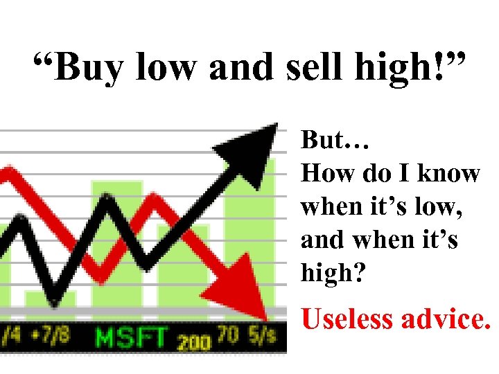 “Buy low and sell high!” But… How do I know when it’s low, and