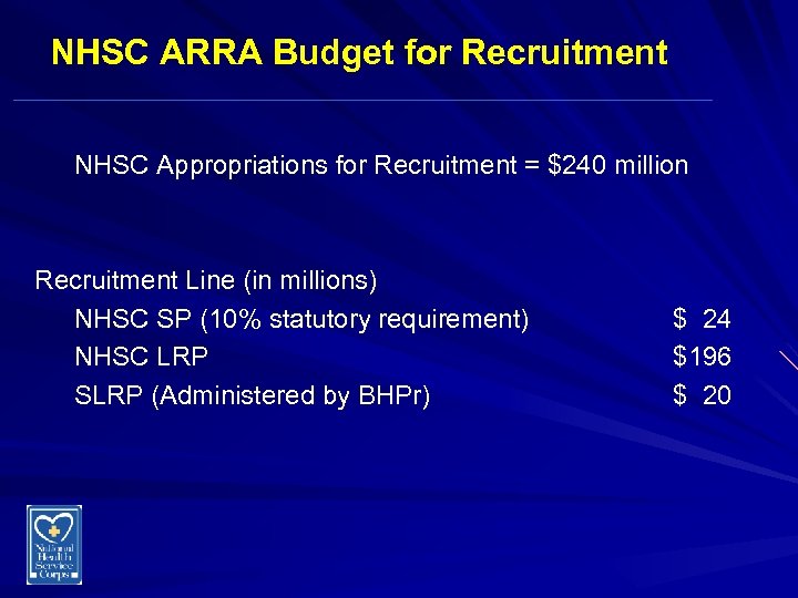 NHSC ARRA Budget for Recruitment NHSC Appropriations for Recruitment = $240 million Recruitment Line
